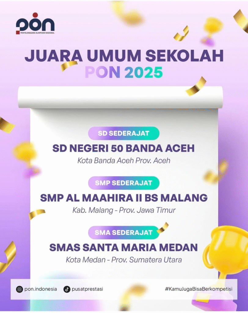 Giliran SDN 50 Banda Aceh Ukir Prestasi di Pekan Olimpiade Nasional