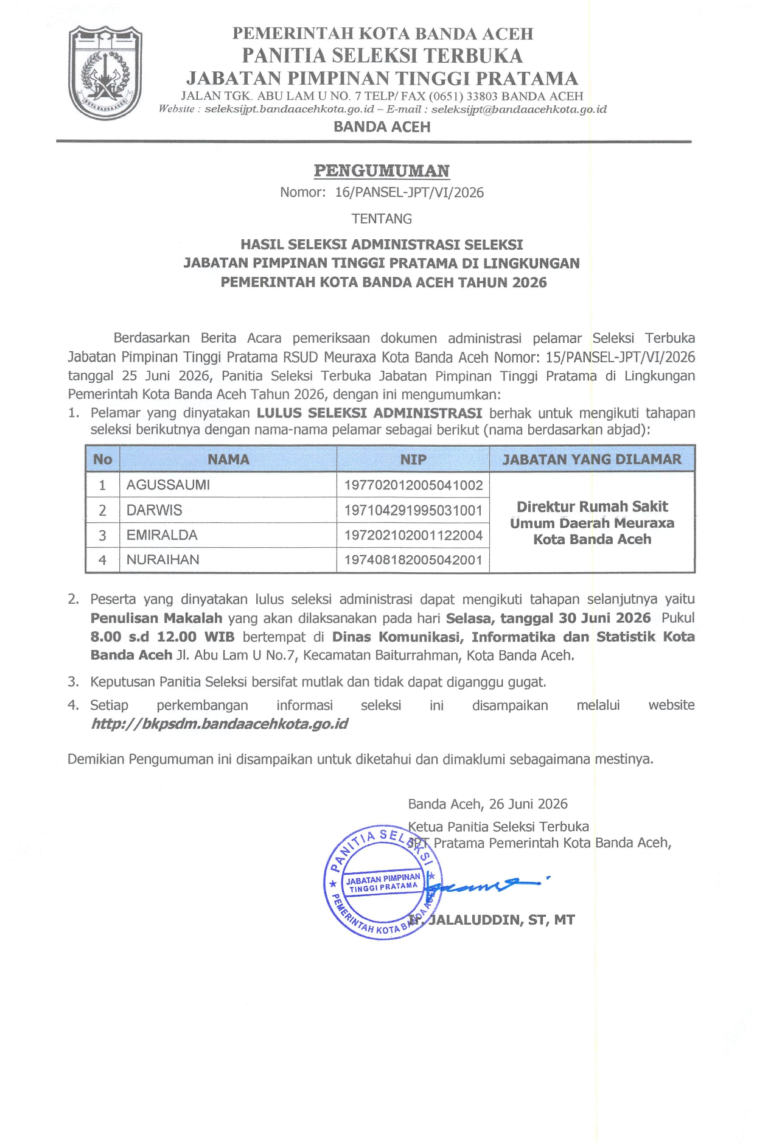 Pengumuman Hasil Seleksi Administrasi Calon Direktur RSUD Meuraxa Kota Banda Aceh Tahun 2026