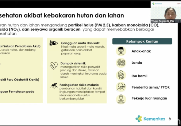 Kemenkes Perkuat Perlindungan Kelompok Rentan Hadapi Karhutla